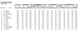 mummers2015-scores