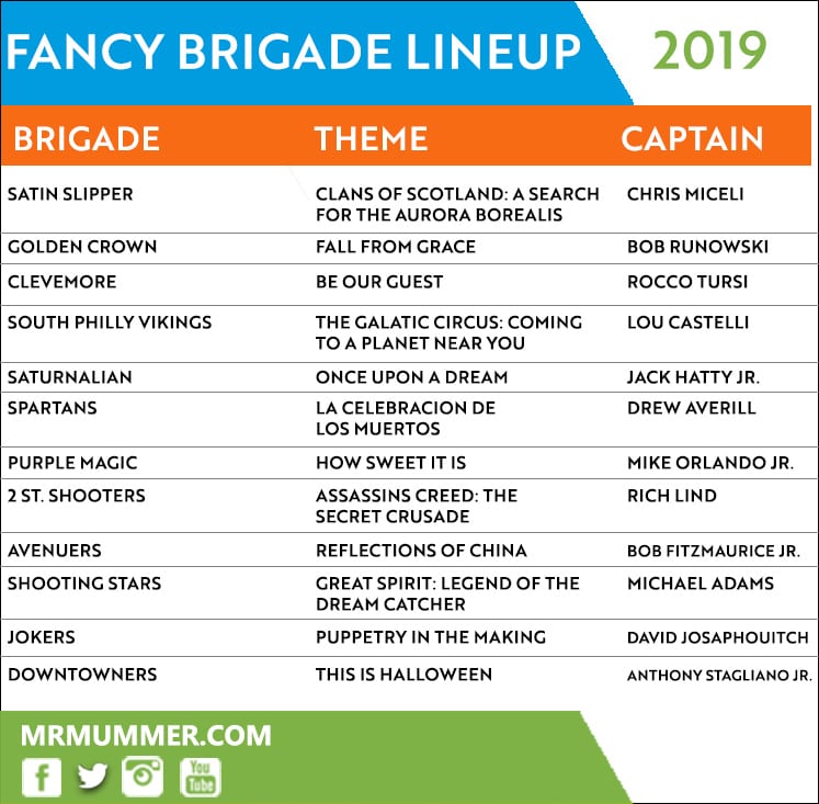 2019_Fancy_Brigade_LINEUP