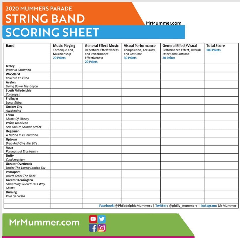 2020 Mummers Parade Guide Mr Mummer Philadelphia Mummers News And 2020 Mummers Parade Guide Mr Mummer Philadelphia Mummers News And
